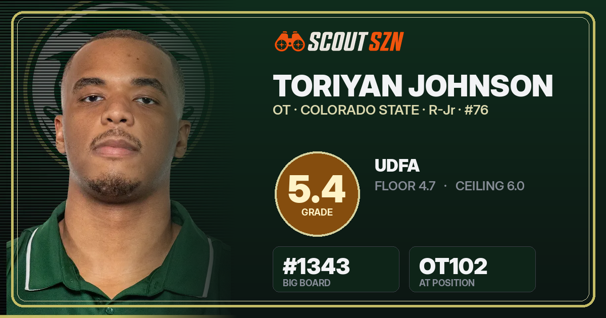 Share card for Toriyan Johnson