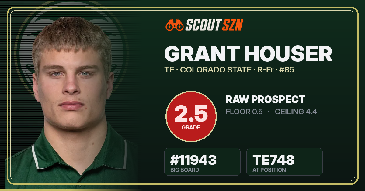Share card for Grant Houser