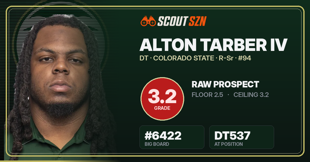 Share card for Alton Tarber IV