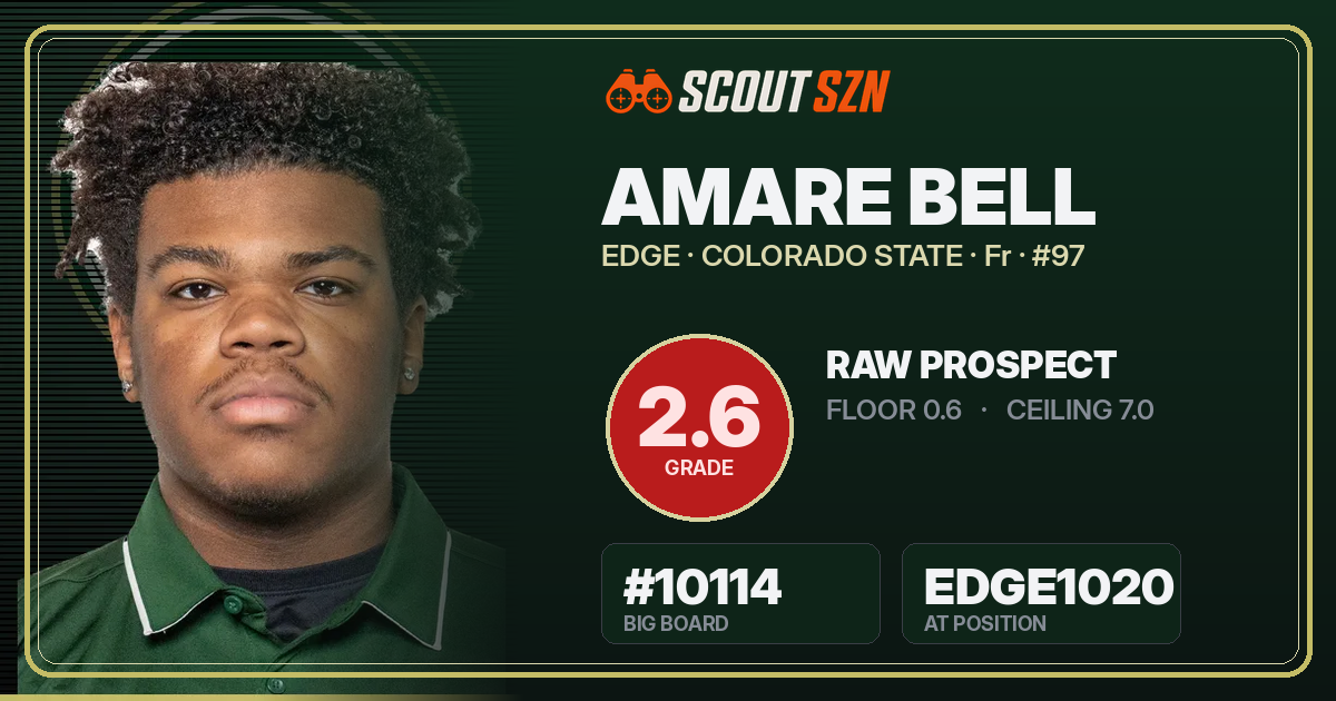 Share card for Amare Bell