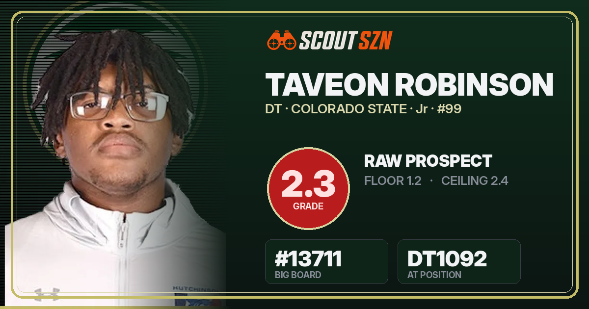Share card for TaVeon Robinson