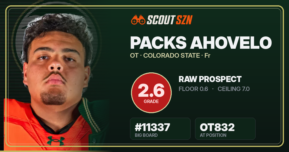 Share card for Packs Ahovelo