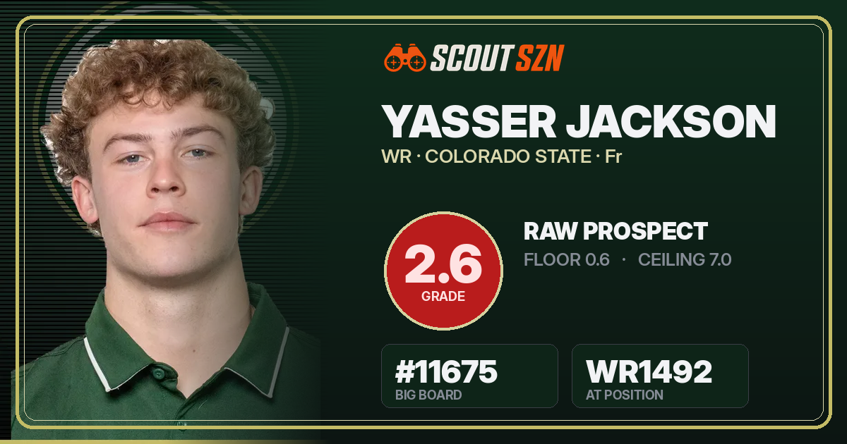 Share card for Yasser Jackson