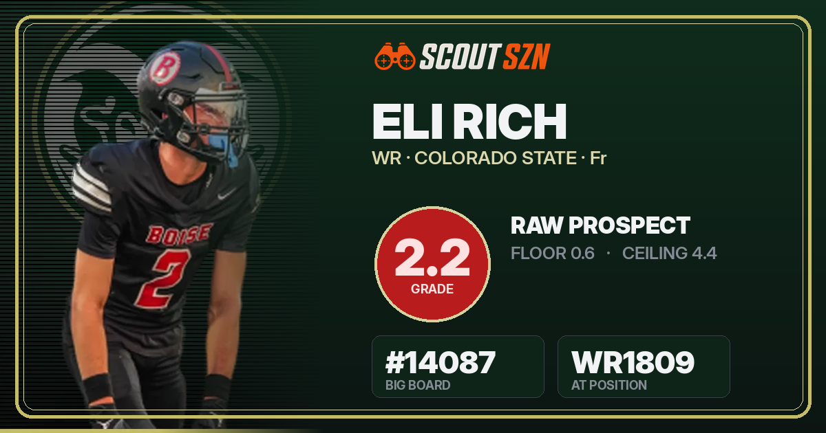 Share card for Eli Rich