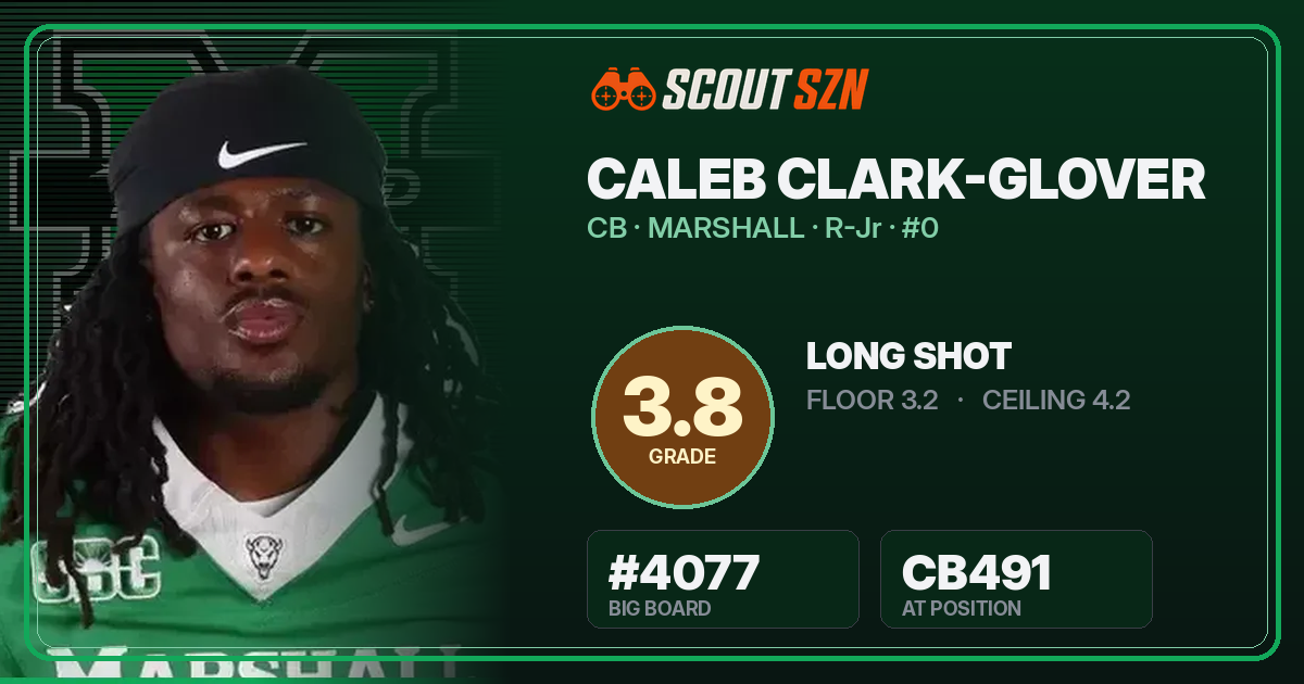 Share card for Caleb Clark-Glover