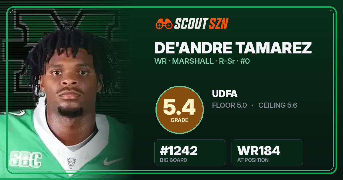 Share card for De'Andre Tamarez