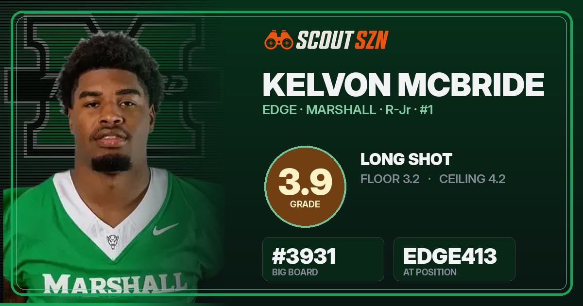 Share card for Kelvon McBride