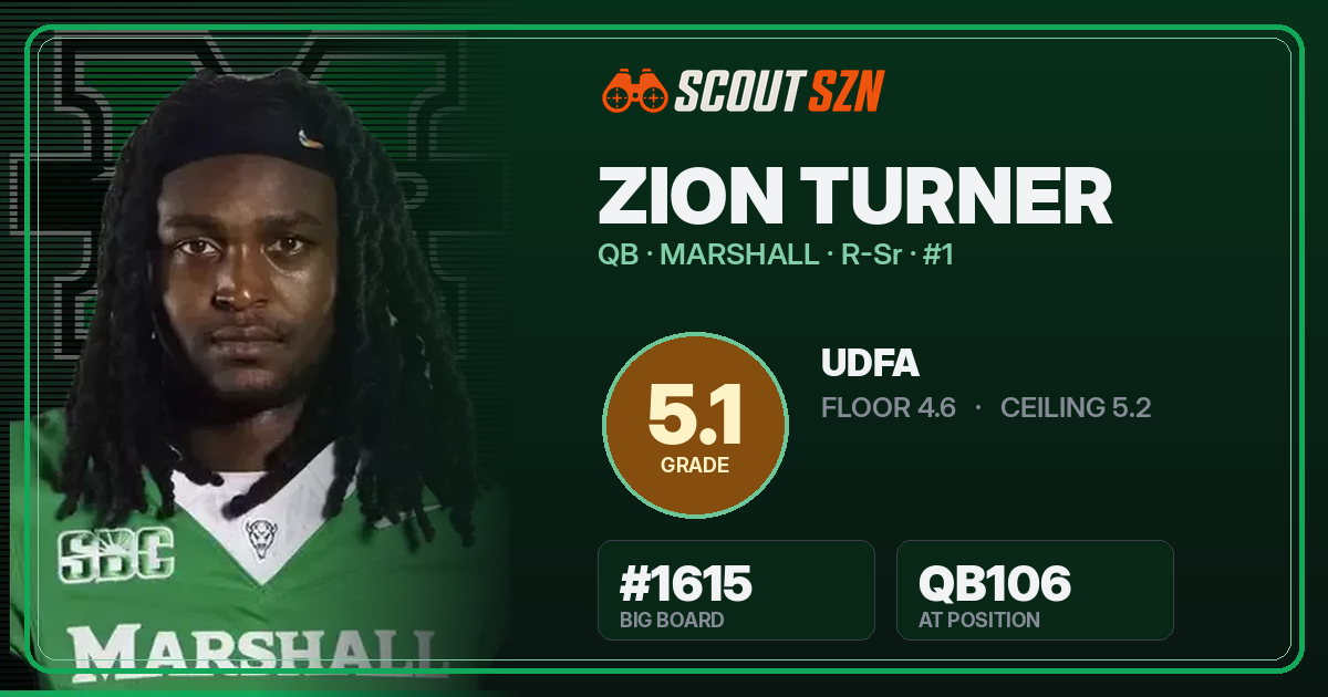 Share card for Zion Turner