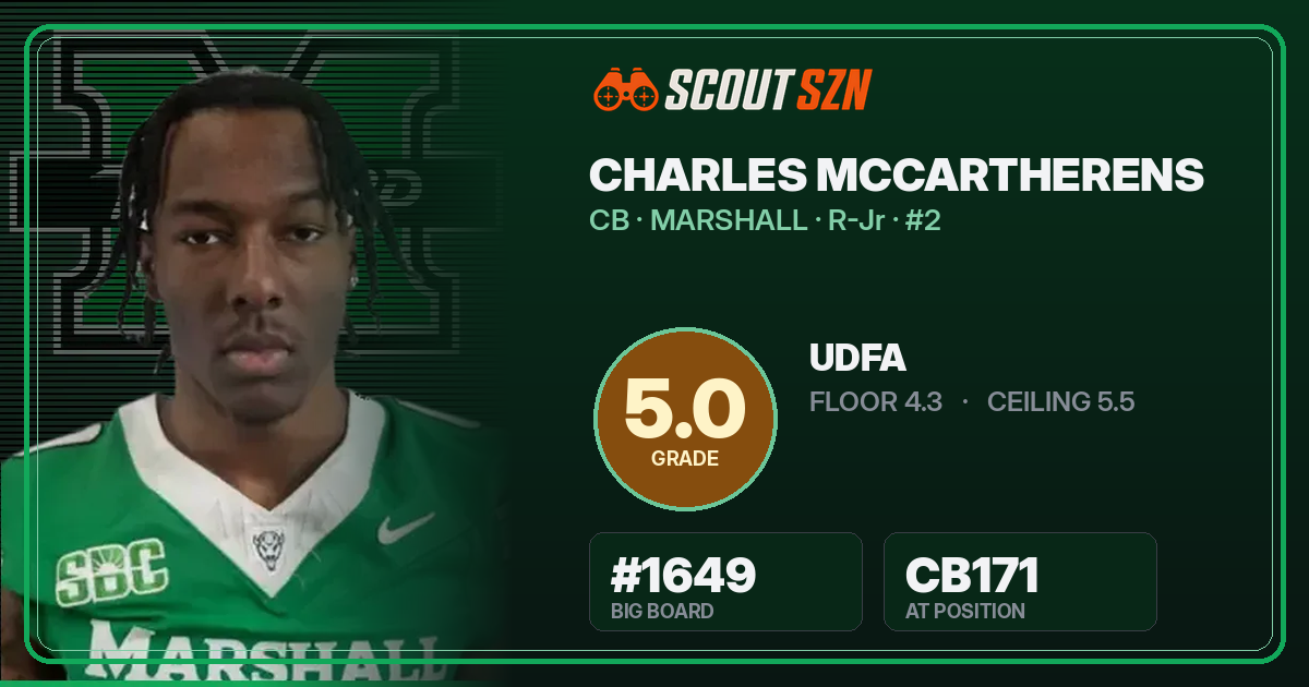 Share card for Charles McCartherens