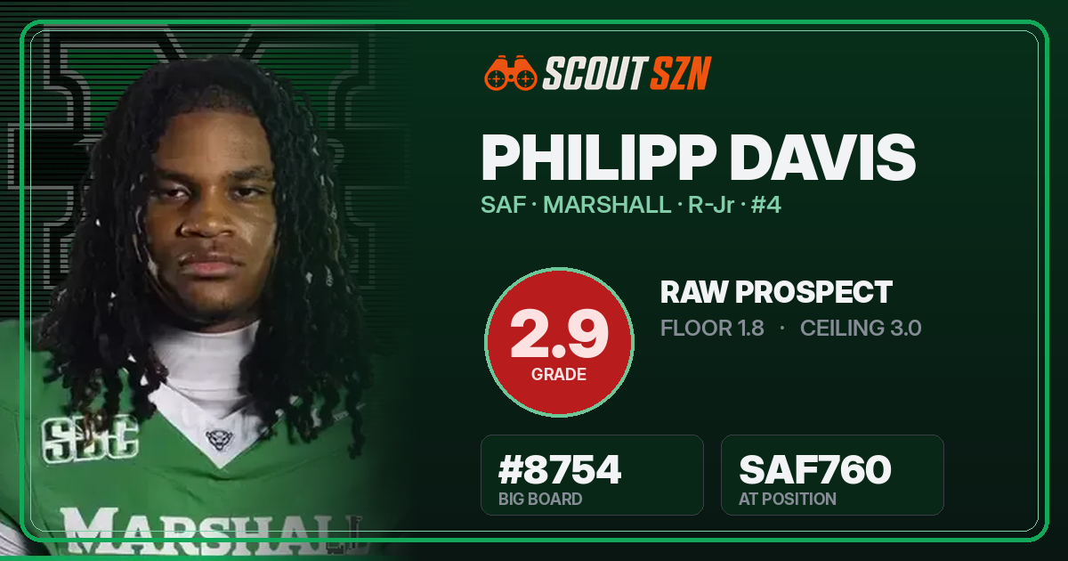 Share card for Philipp Davis