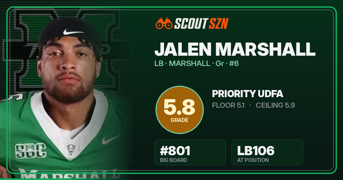 Share card for Jalen Marshall