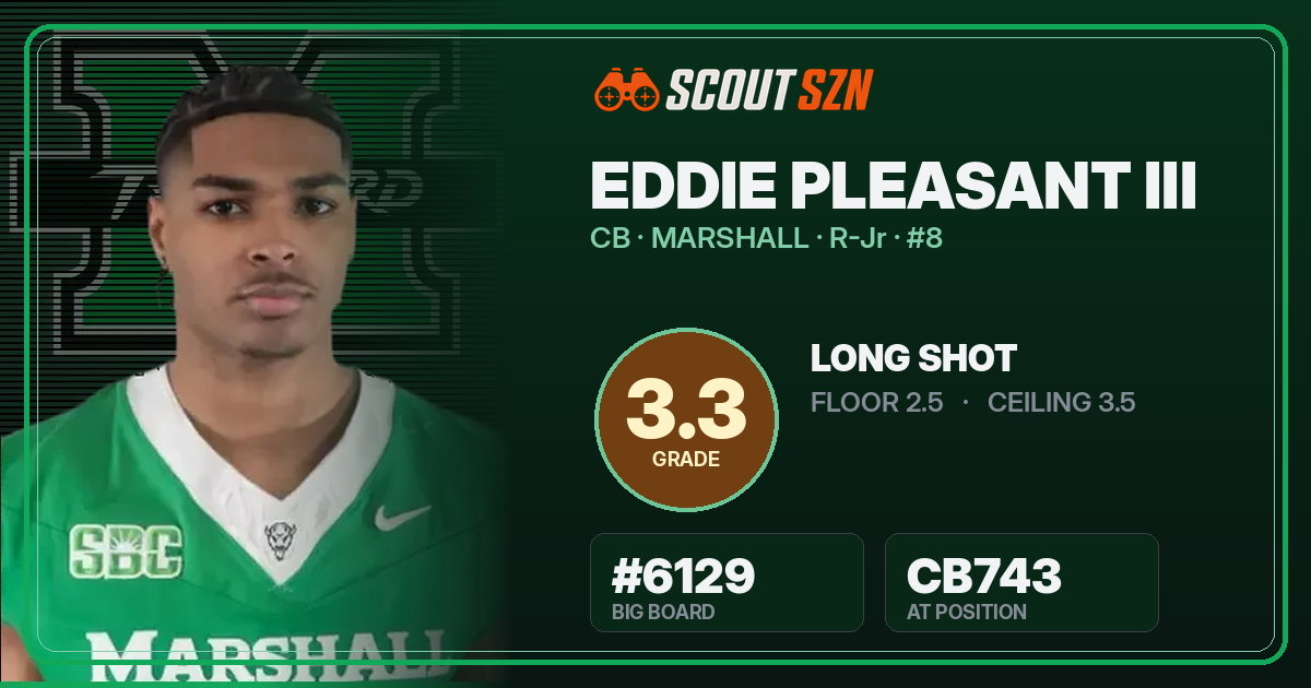 Share card for Eddie Pleasant III