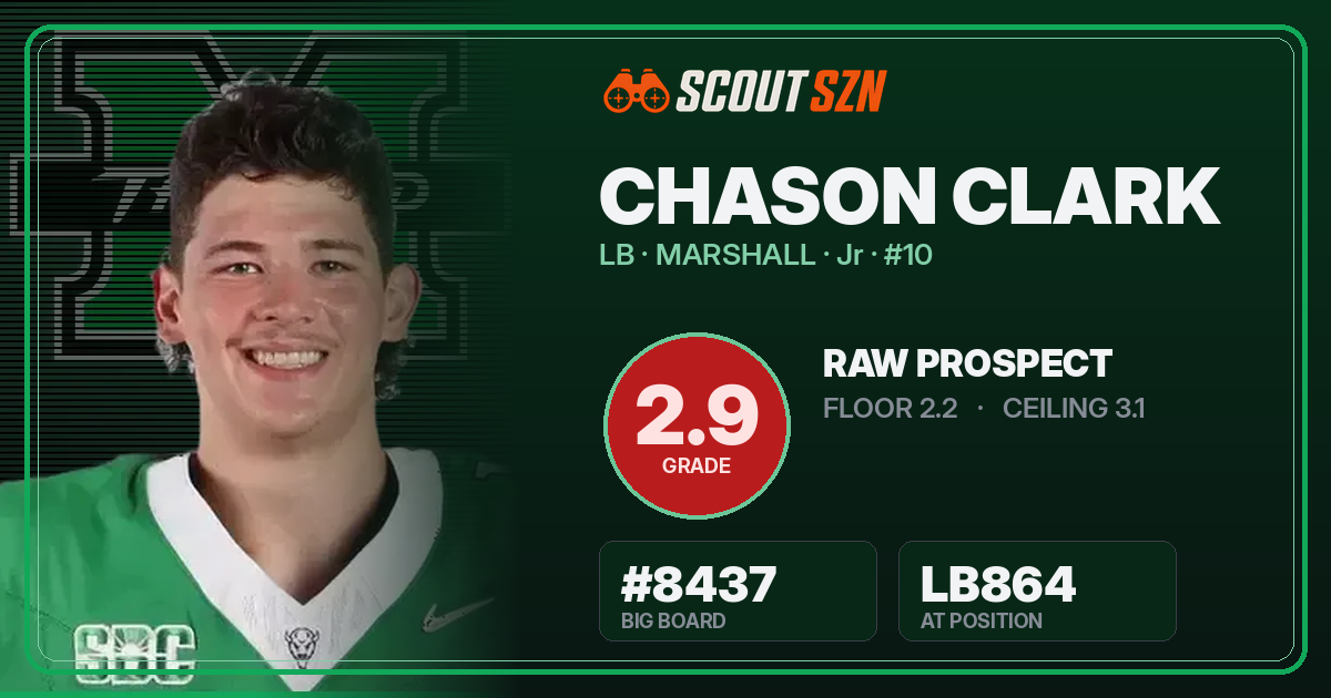 Share card for Chason Clark