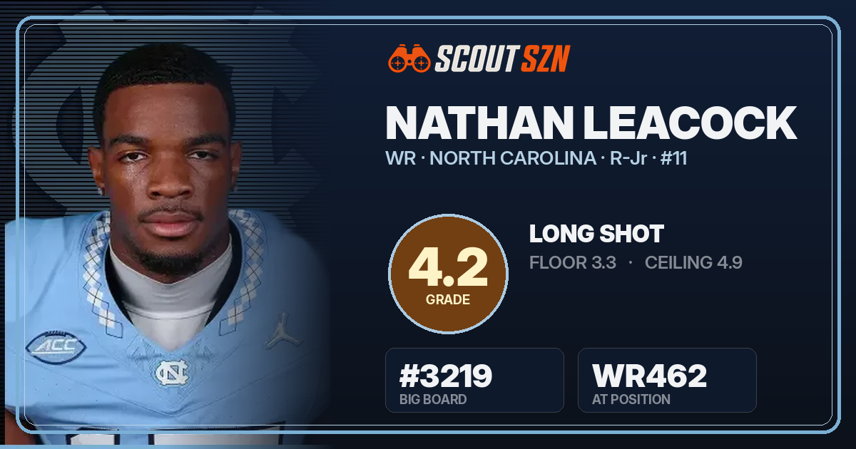 Share card for Nathan Leacock
