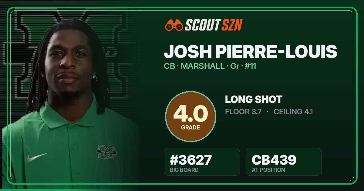 Share card for Josh Pierre-Louis