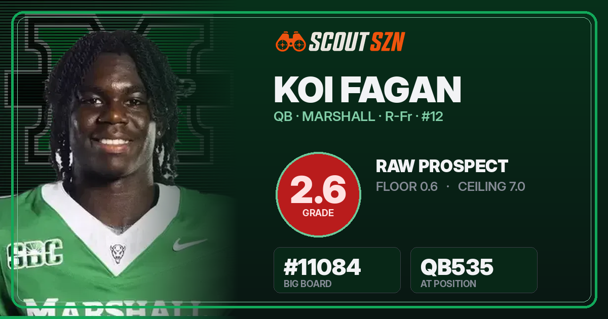 Share card for Koi Fagan