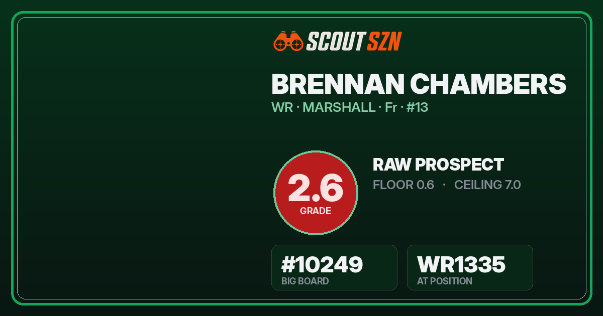 Share card for Brennan Chambers