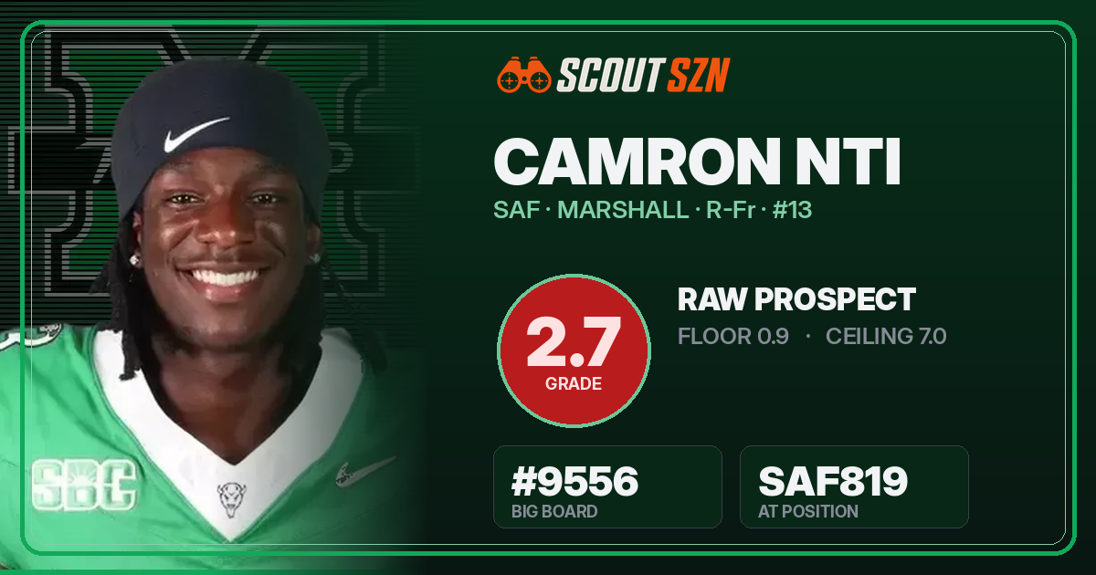 Share card for Camron Nti