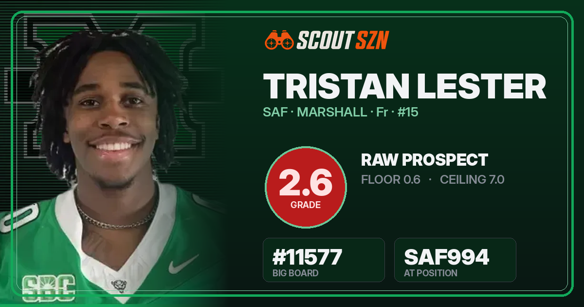 Share card for Tristan Lester