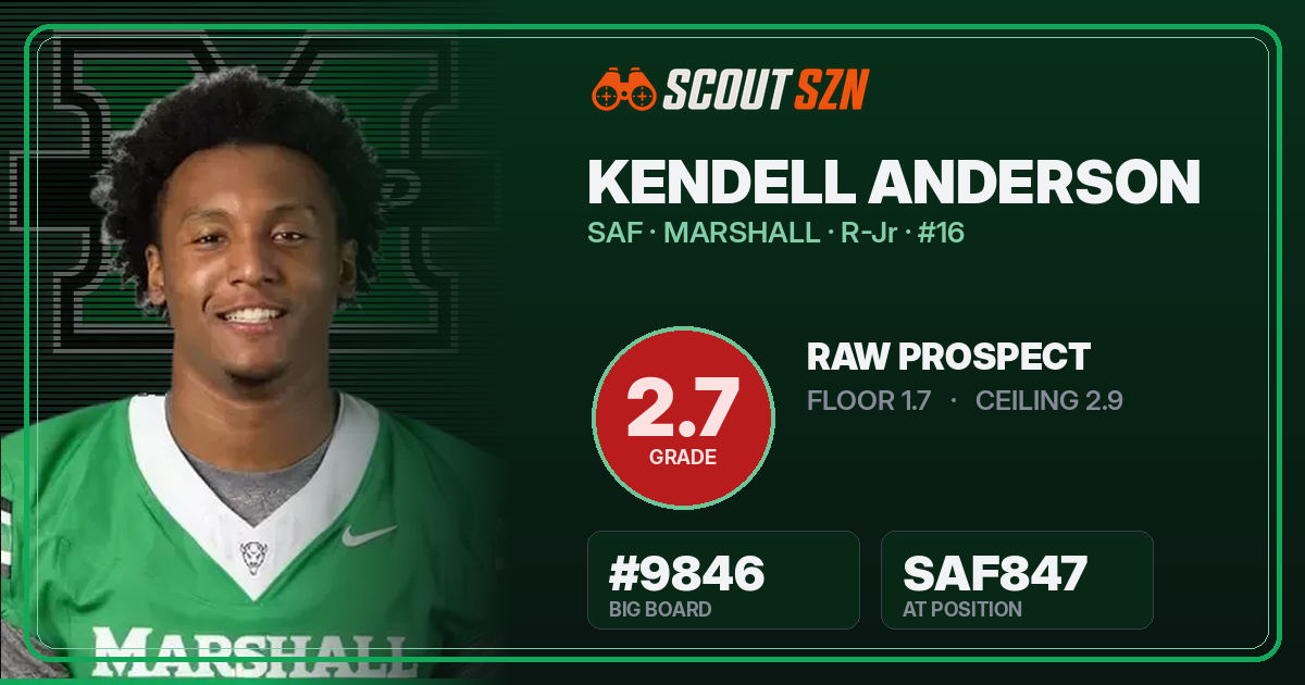 Share card for Kendell Anderson