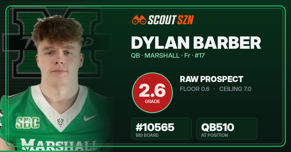 Share card for Dylan Barber