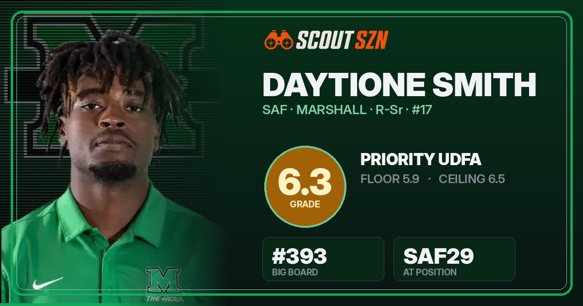 Share card for Daytione Smith