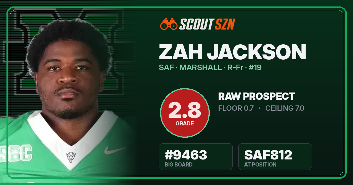 Share card for Zah Jackson
