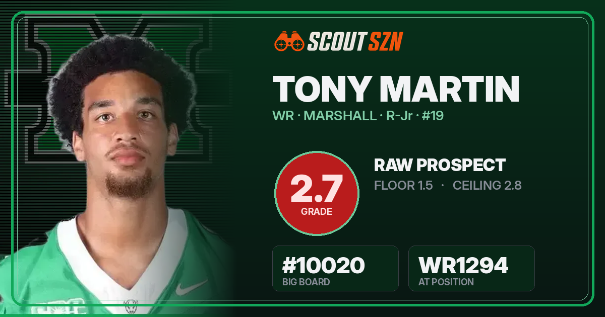 Share card for Tony Martin
