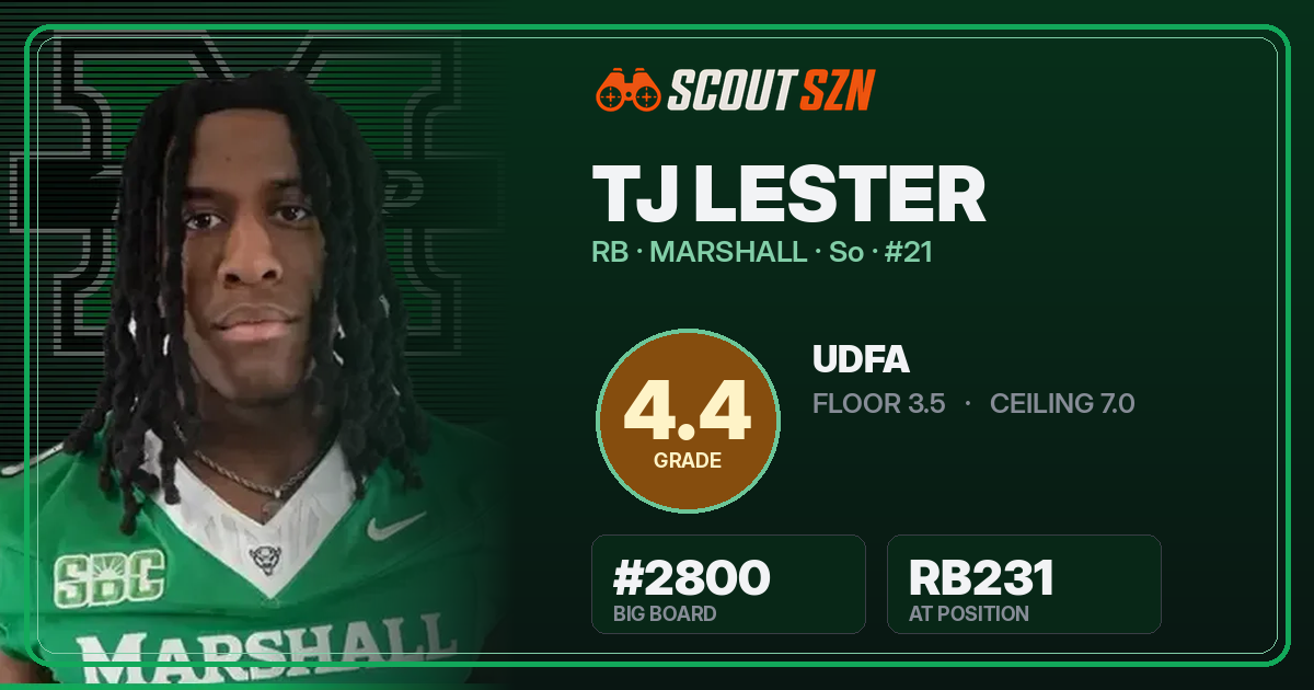Share card for TJ Lester