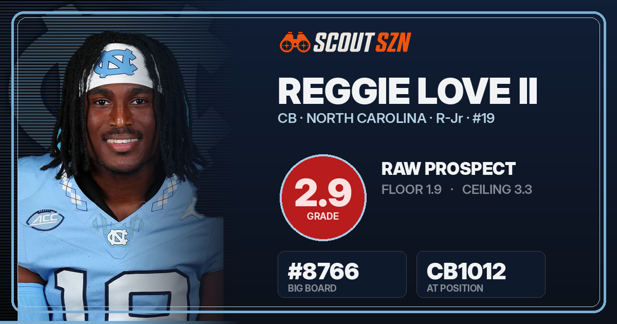 Share card for Reggie Love II