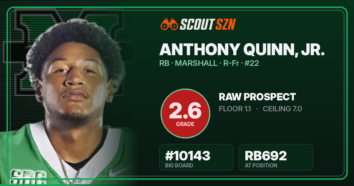 Share card for Anthony Quinn, Jr.