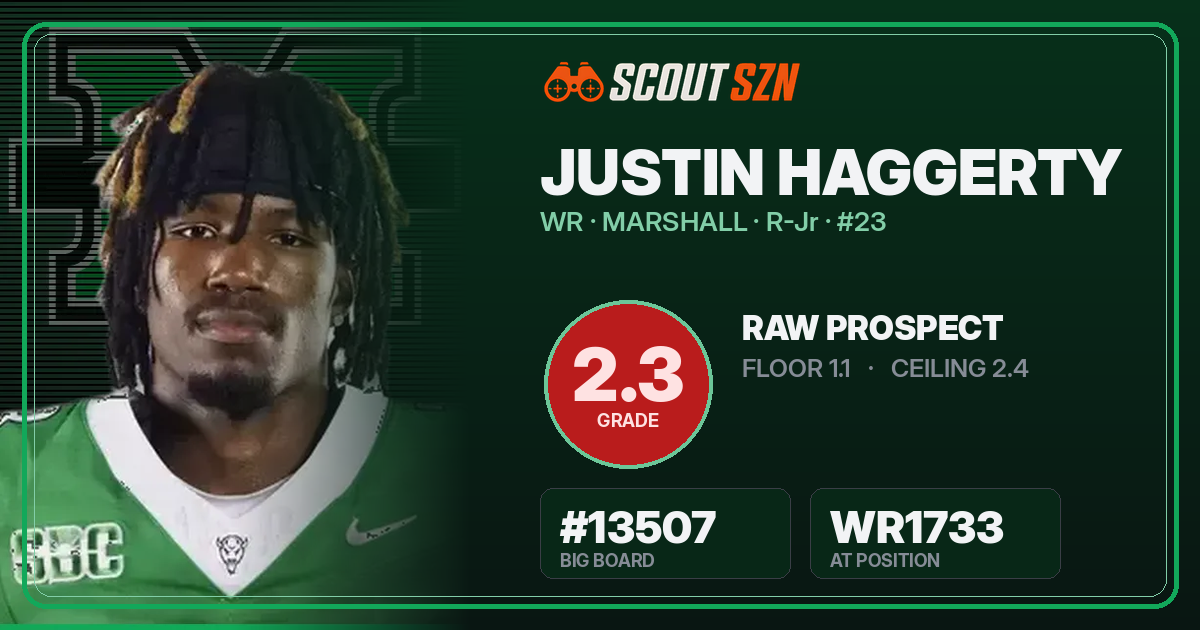 Share card for Justin Haggerty