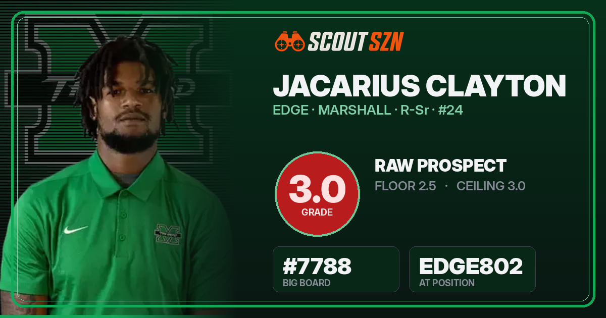 Share card for Jacarius Clayton
