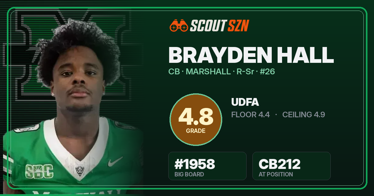 Share card for Brayden Hall