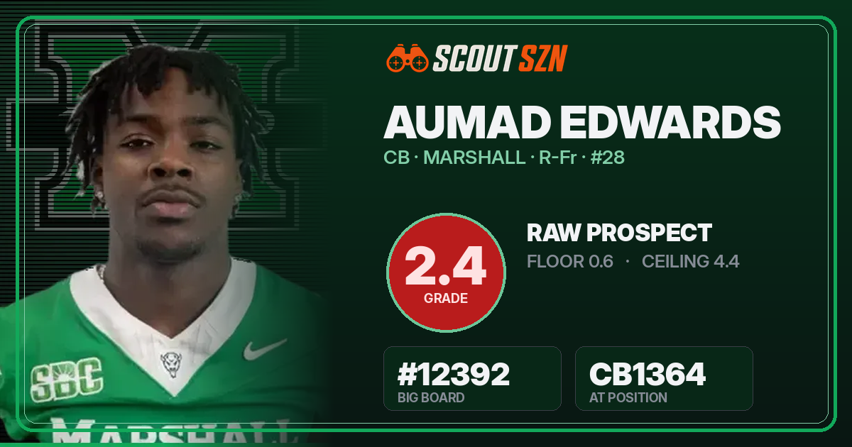 Share card for Aumad Edwards