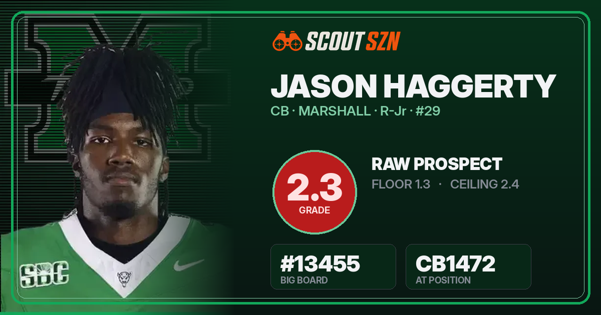 Share card for Jason Haggerty