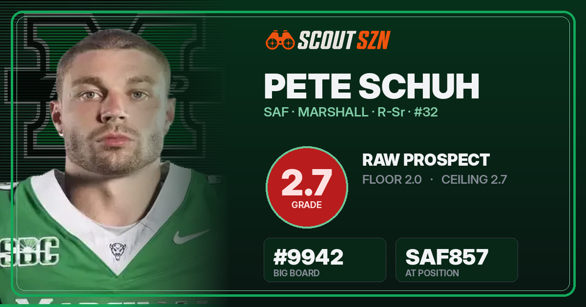 Share card for Pete Schuh