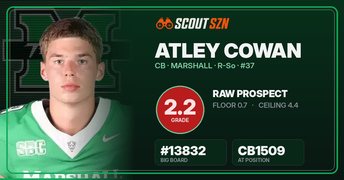 Share card for Atley Cowan