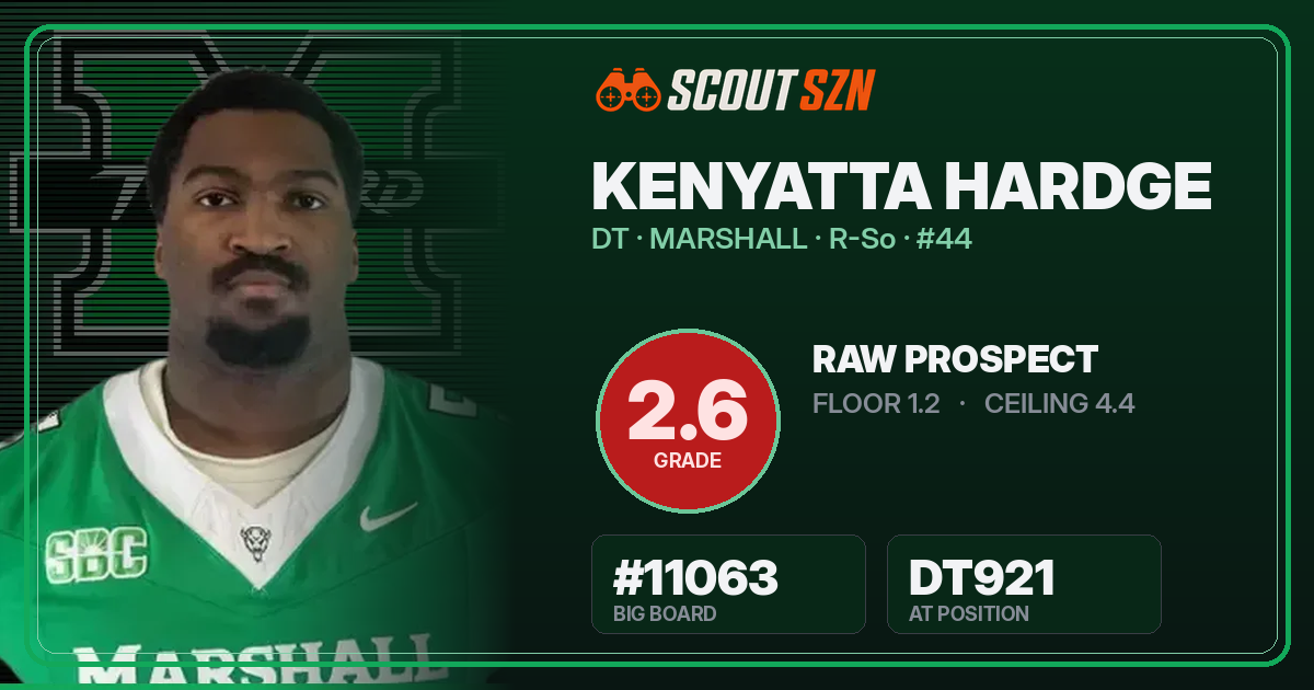 Share card for Kenyatta Hardge