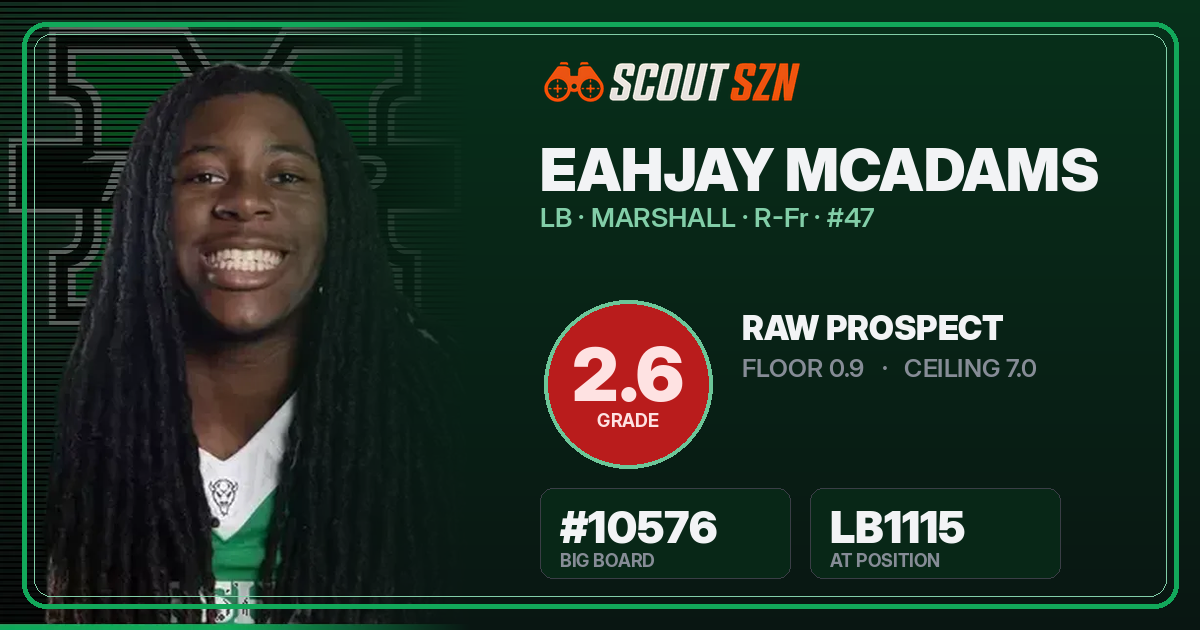 Share card for EahJay McAdams