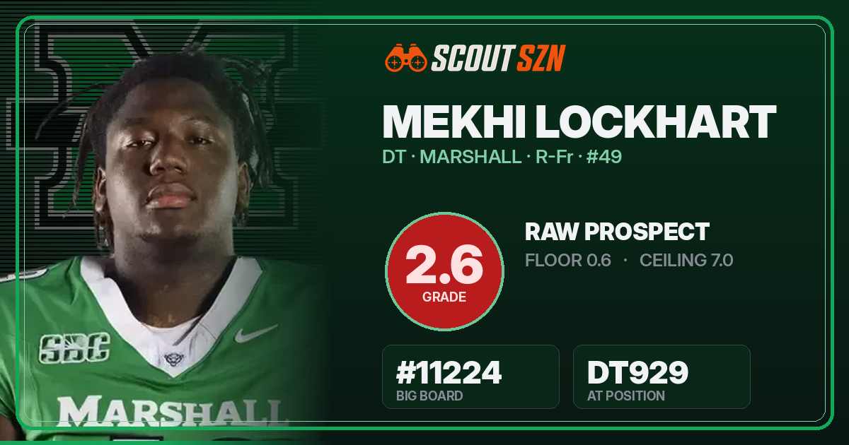 Share card for Mekhi Lockhart