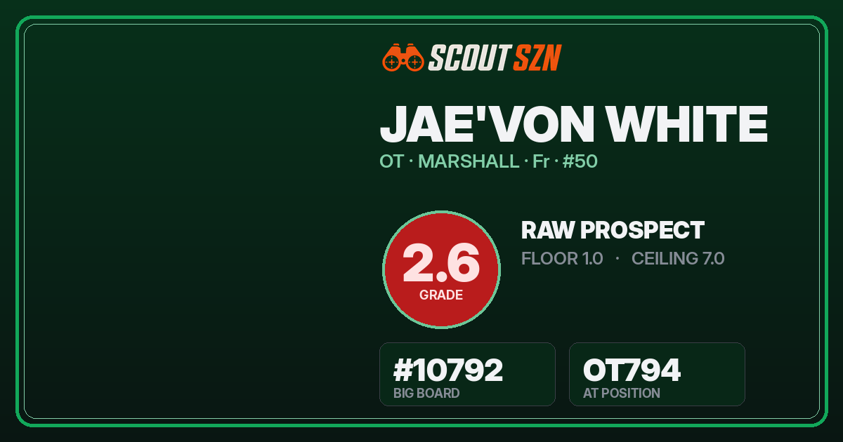 Share card for Jae'Von White