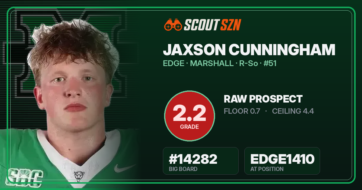 Share card for Jaxson Cunningham