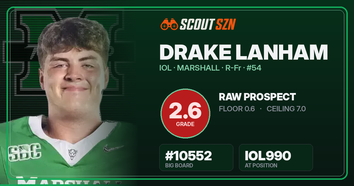 Share card for Drake Lanham