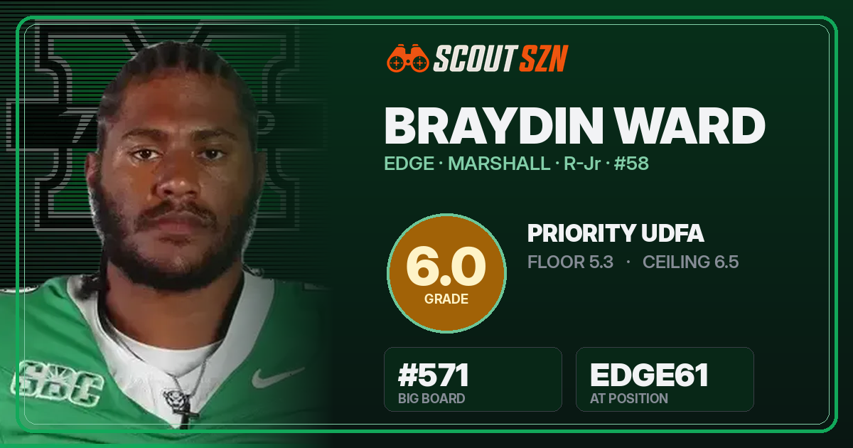 Share card for Braydin Ward