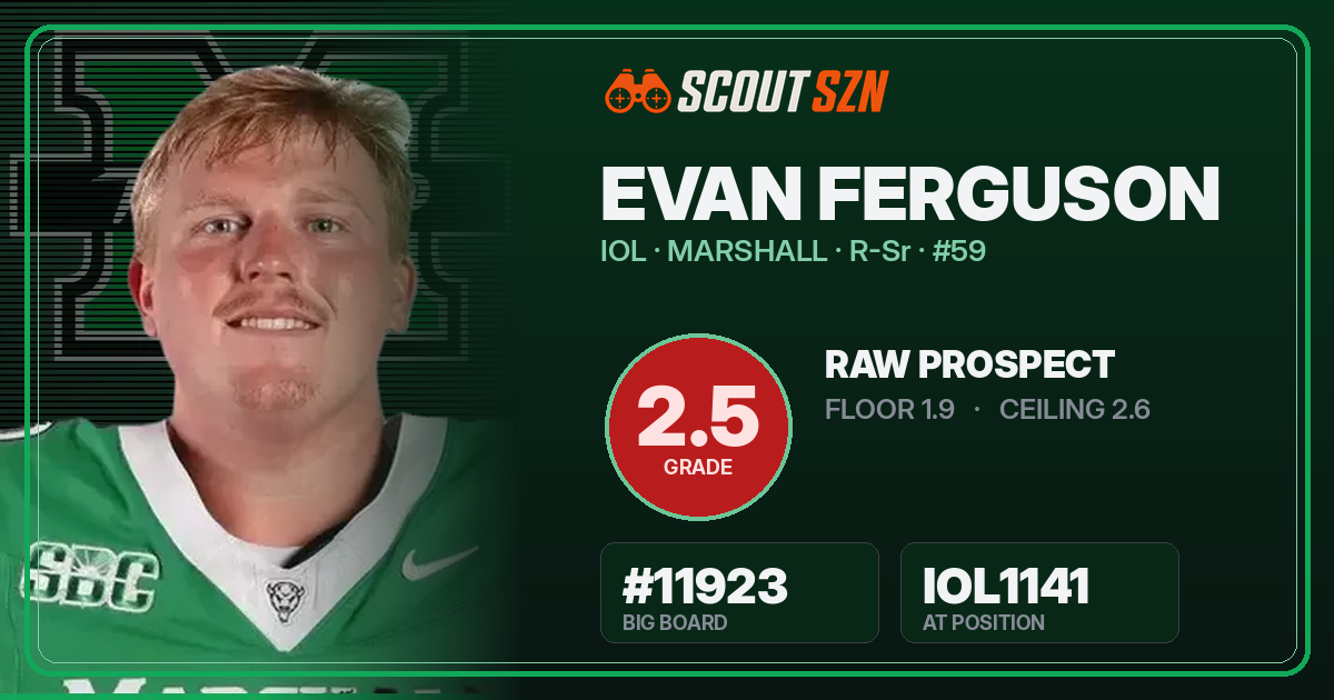Share card for Evan Ferguson