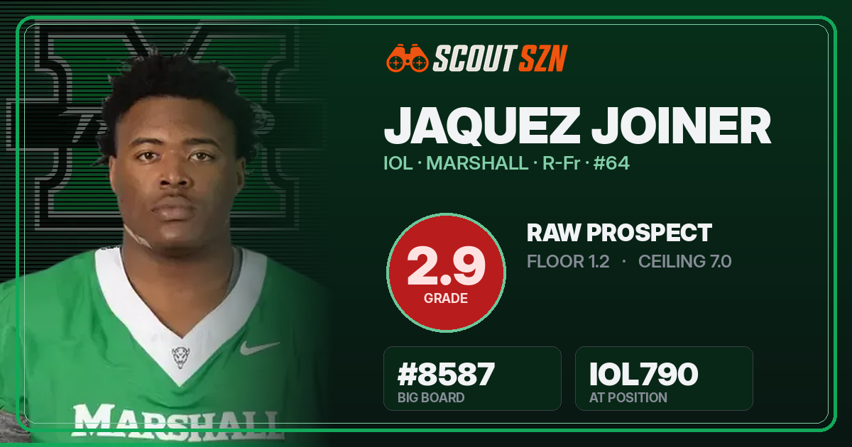 Share card for Jaquez Joiner