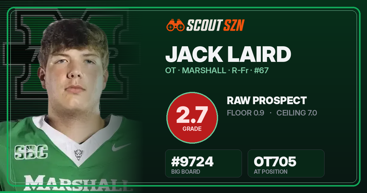 Share card for Jack Laird