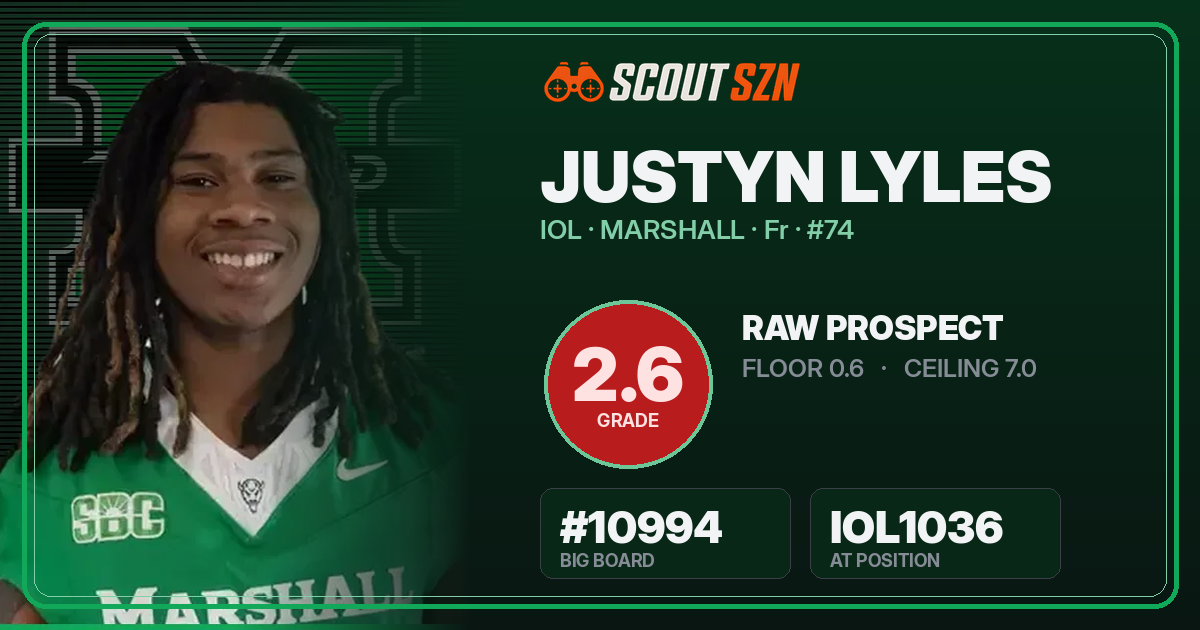 Share card for Justyn Lyles