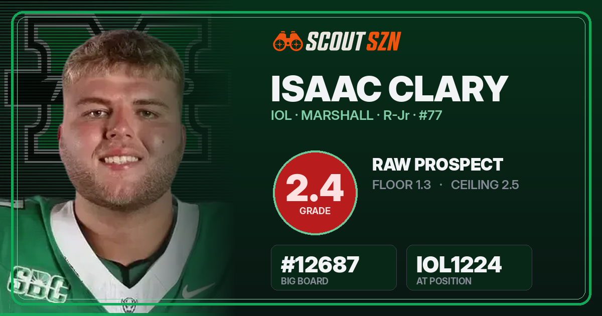 Share card for Isaac Clary